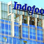 INDOFOOD GROUP