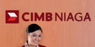 loker cimb niaga